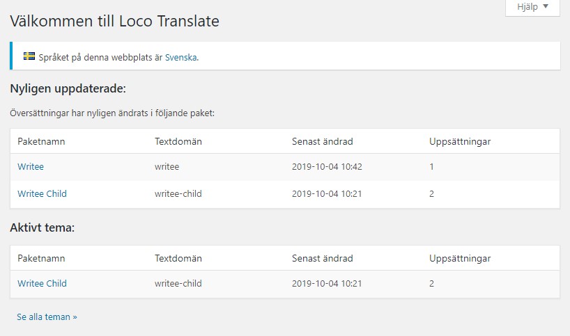 Loco Translate Översikt